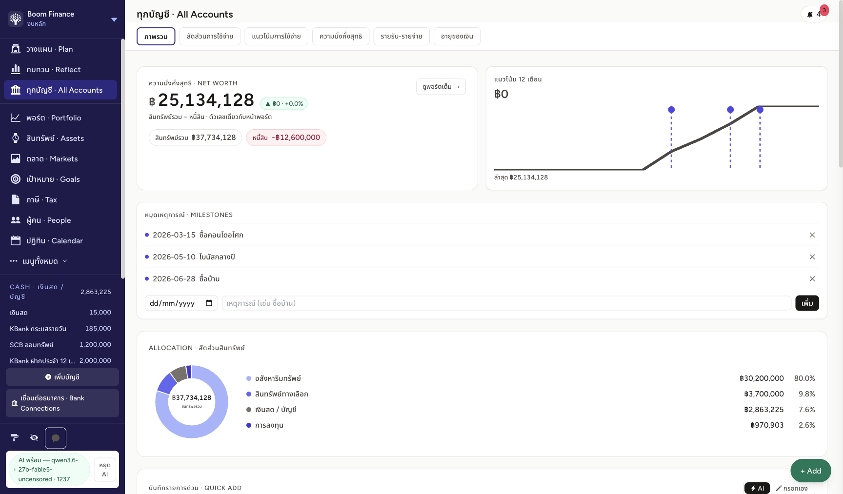 หน้าหลัก All Accounts — Net Worth, Milestones, Allocation