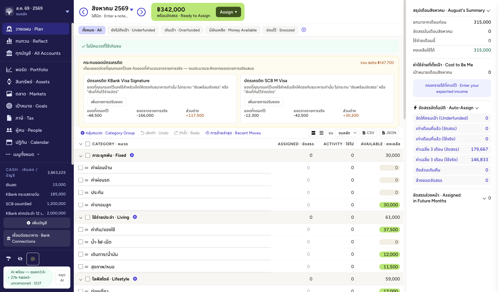 หน้างบประมาณ — Ready to Assign, หมวดหมู่, Auto-Assign