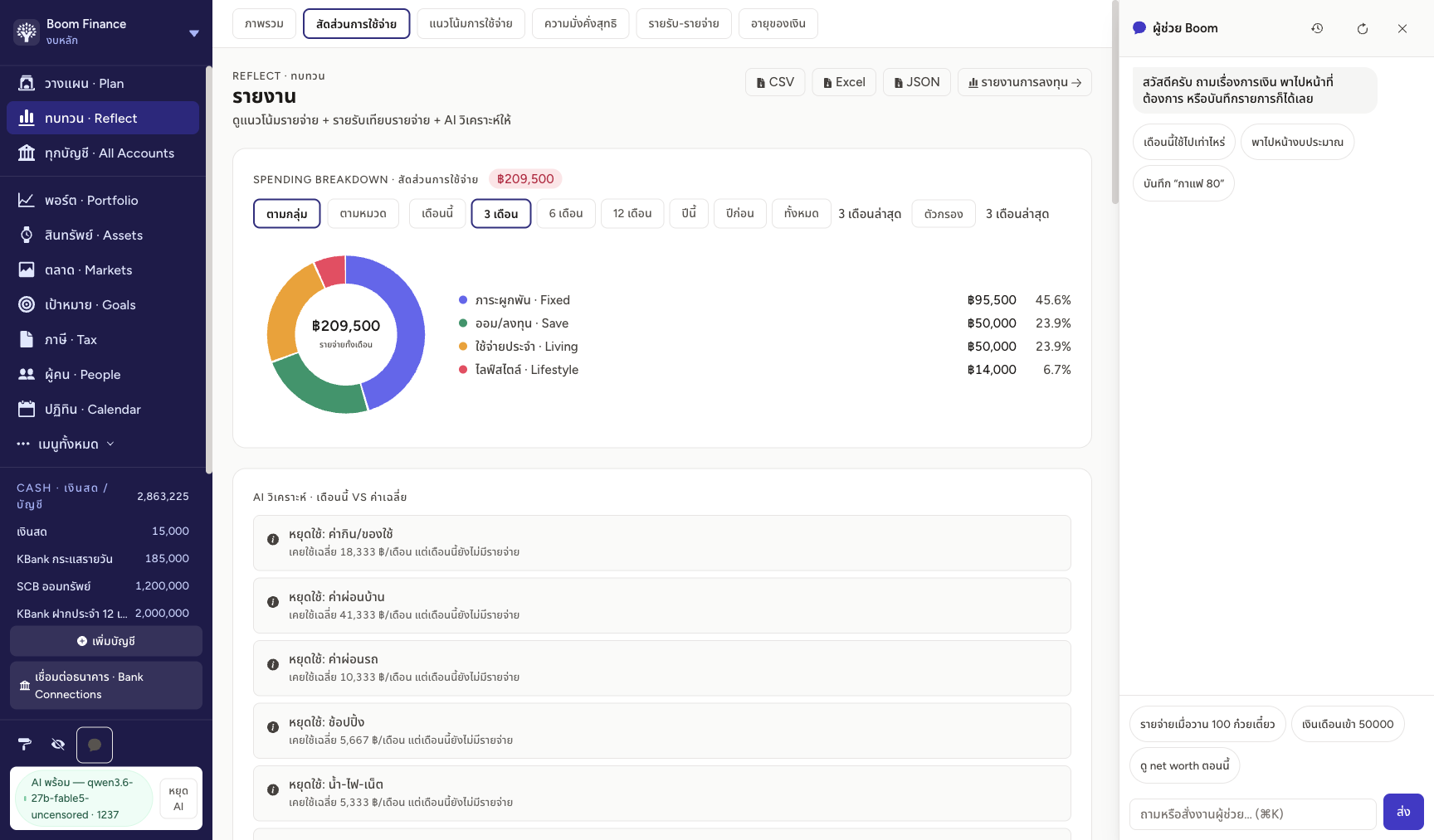 รายงานสัดส่วนการใช้จ่าย — donut 3 เดือน + AI วิเคราะห์